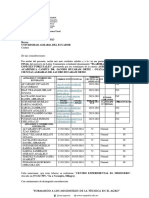 Informe Final Labores Daniel Gavilanes Macias