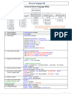 SQL in 16 Pages-3