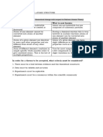 Cape Chemistry Unit 1 Module 1 Notes 2023