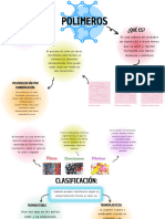 Mapa Conceptual 0-7001273097698575456