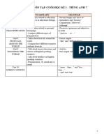 HƯỚNG DẪN ÔN TẬP Tiếng Anh 7 ISW - Semester 2 - Final Test