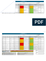 Risk Assessment For Erection and Dismantling of Scaffolding