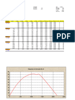 Diagrama de Interação MXN - 4camadas