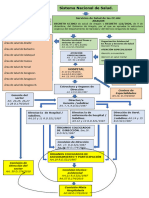 Esquema Actualizado Tema 11. Último Decreto