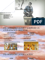 Filosofía de Las Civilizaciones Orientales