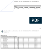 Classificação FINAL Dos Candidatos - DER-ES - ED #01.2021 Negros