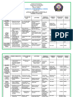 Annual Implementation Plan 2022