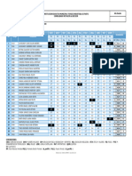 No. Código Estudiante Csoc Dapl EDF REL Etiv FIS Ftec Ingl Lenc MAT Quim Acumulados