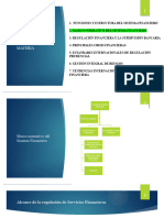 FN 410 Regulación Financiera Unidad 2