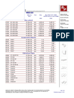 RCP Prices