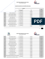 Prefeitura Municipal de Rio Casca: Divulgação Da Relação Final de Inscrições Homologadas