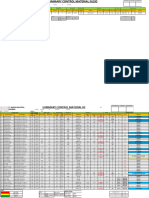 Summary DS 10-05-2024