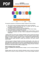 STRAMA REVIEWER (Pre-Final)