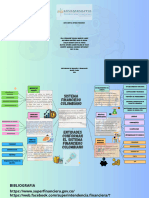 Mapa Mental Sistema Financiero Colombiano