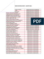 Resultados de Becas Mayo