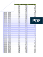 Fecha Hora - Utc LATITUD (Grados) LONGITUD (Grados) Profundidad (KM)