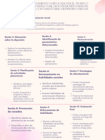 10 Sesiones para Un Paciente Con Trastorno de Depresion Mayor