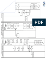 AcademEase Business Map