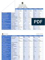 The Mico Academic Calendar 2021-2026