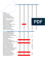 E.D Fisiologia Humana - 2023.1