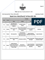 Aakash 2023 FT Schedule Phase II