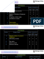 Neet 2023 - Phy, Chem Most Important Chapters