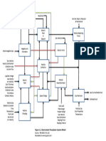 Precipitator Flow Diagram