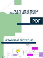 GSM