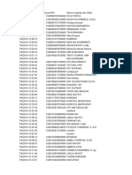 Data PTK Paudni-1