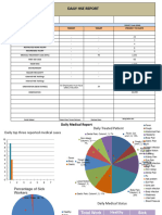 Daily Hse Report 02..04.17