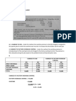 Chapter 9 - Accounting For Labor