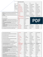 Msap 2024 MCQ Pami Template Deck