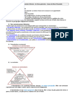 Méthodologie Commentaire Littéraire.