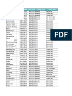 Assessment Data Dump