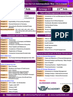 50% Syllabus - Inter 2024