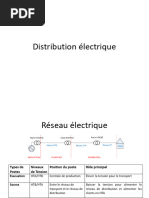 Distribution Électrique HTA