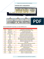 PDF Pinout Toyota Hiace Compress