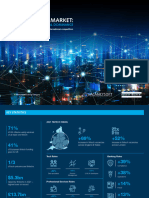 UK Fintech Market Report