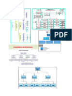 Tarea de Organi