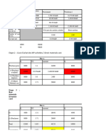 CASE1 Corrected