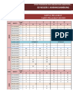 Jadwal Pelajaran SD Mi Fix