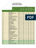 Konversi Us Matematika 9a-9c 2024