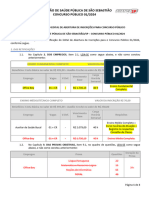 Fundação de Saúde Pública de São Sebastião Concurso Público 01/2024