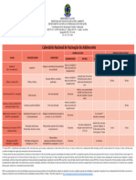 Calendário Técnico de Vacinação - Adolescente