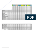 Analisis Hasil Pas Matematika