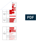 OB Notes Mod 1 & 2