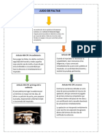 Tarea de Faltas