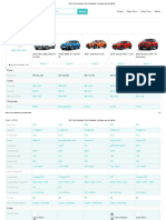 2021 Car Comparison Tool in Malaysia - Compare Cars at WapCar