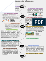 Infografía Cronológica Línea de Tiempo Timeline Sencillo Moderno Multicolor - 20240414 - 151442 - 0000