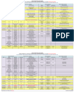 Revised Final Datesheet For BA - B.Sc. - B.Com. 2nd Year Annual Examination May - June, 2024)